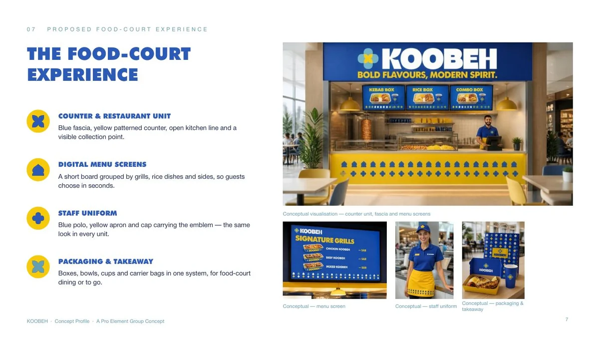 Koobeh food-court concept visual